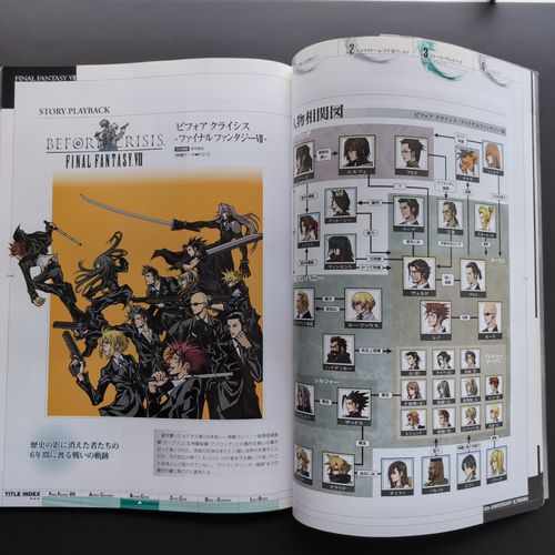 Two open pages from the inside of the book, showing characters from Before Crisis.