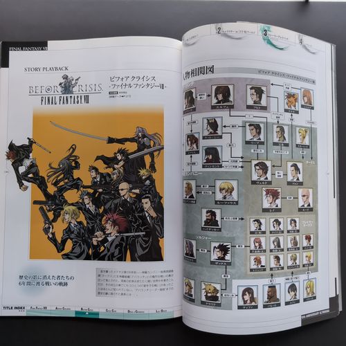Deux pages ouvertes à l'intérieur du livre, montrant les personnages de Before Crisis.