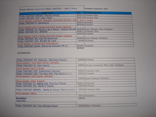 Setlist du concert