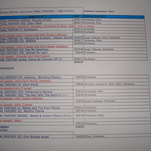 Concert setlist