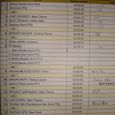 Concert setlist
