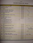 Concert setlist