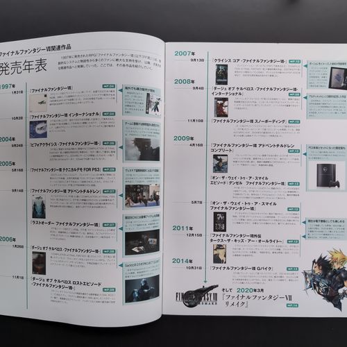 Two open pages from the inside of the book showing a timeline of every game.